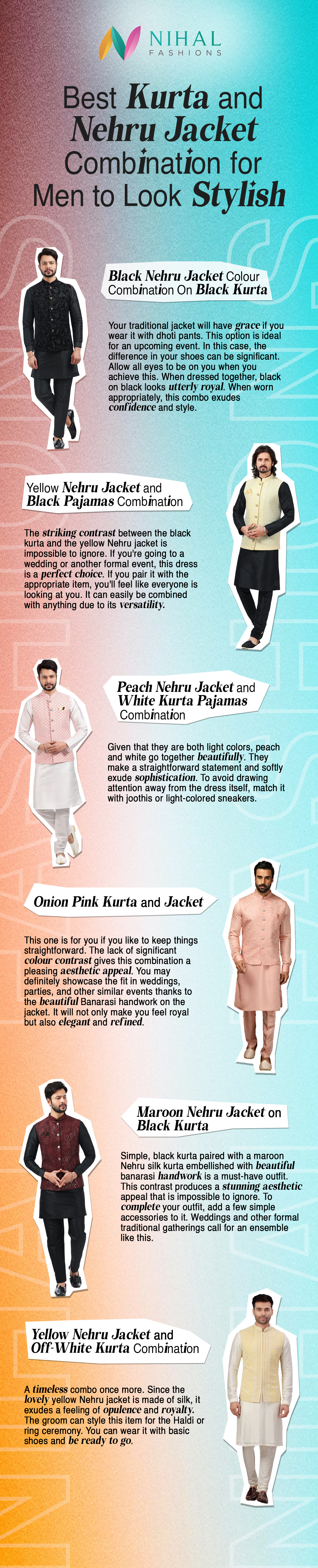 Best Kurta and Nehru Jacket